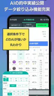SPAIA競馬～AI予想とデータ解析による次世代の競馬アプリ screenshot 6