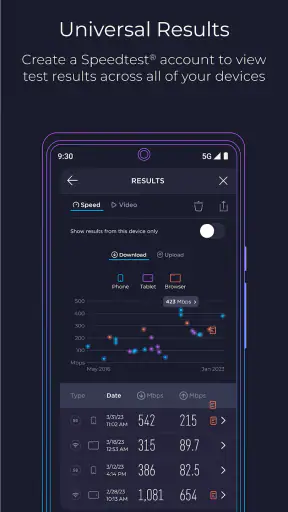 Speedtest - インターネット速度 screenshot