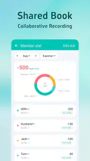 Sprouts - Expense Manager screenshot 2