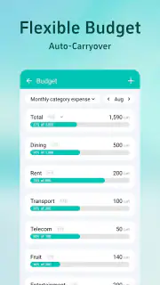 Sprouts - Expense Manager screenshot 4