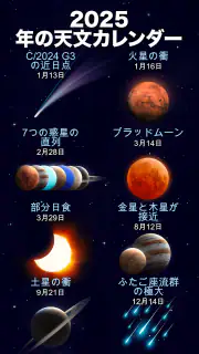 Star Walk 2 - スカイマップ: 星、惑星と星座 screenshot 2