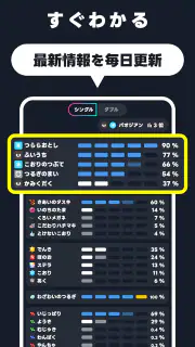 SV バトルメモリーズ - バトメモで構築とダメージ計算 screenshot 4