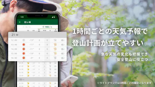 tenki.jp 登山天気 山の天気予報専門の登山アプリ screenshot 4