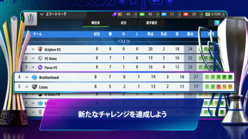 Top Eleven: サッカー マネージャー ゲーム screenshot
