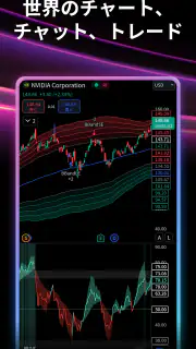 TradingView: FX・株価 チャート・ビットコイン screenshot 1
