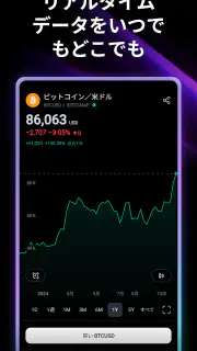 TradingView: FX・株価 チャート・ビットコイン screenshot 3
