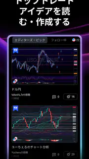 TradingView: FX・株価 チャート・ビットコイン screenshot 4