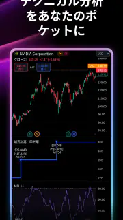 TradingView: FX・株価 チャート・ビットコイン screenshot 6
