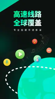 Transocks - 中国人が中国を訪問するためのVPN screenshot 2