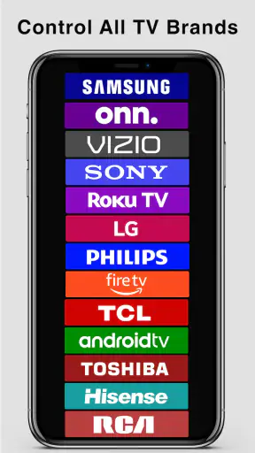 Universal TV Remote Control screenshot