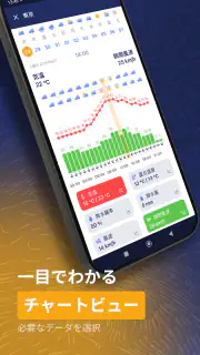 Ventusky: 天気予報 screenshot 7