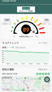Visual Drive screenshot 1