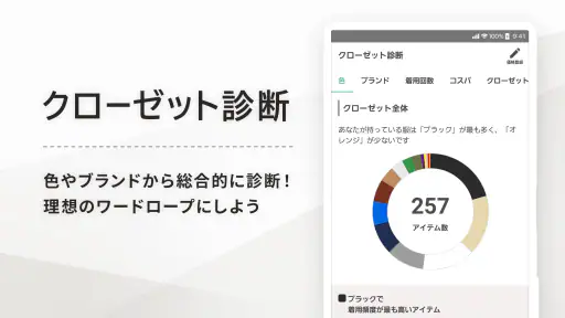 XZ(クローゼット)手持ち服のコーデ提案-ファッションアプリ screenshot 5