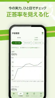 いちばんやさしい ITパスポート 絶対合格の過去問集 screenshot 5