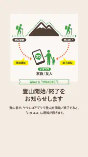 いまココ - 登山者の現在位置がわかる見守りアプリ screenshot 2