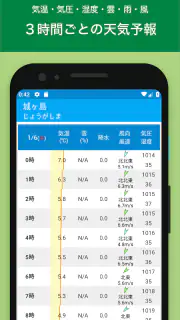 しおさい-潮見表／天気予報 screenshot 3