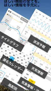 しおさいS -釣り／サーフィン／潮干狩り- screenshot 3