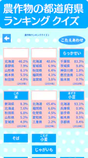 すいすい都道府県クイズ - 都道府県名パズル screenshot 6