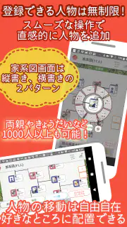 つながるニッポンの家系図 screenshot 2