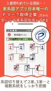つながるニッポンの家系図 screenshot 4