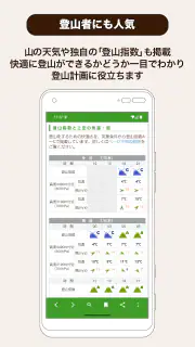 てんきとくらす tenki to kurasu screenshot 3