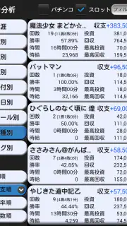 ぱち簿 パチンコ＆パチスロ収支管理 screenshot 4