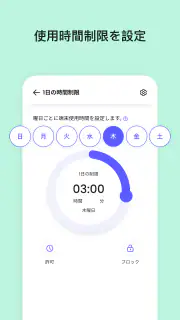 まもウォッチ - Qustodio screenshot 2