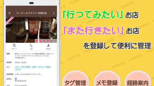みせろぐ - 自分だけのグルメリストでお店管理 screenshot 4