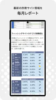 みやブル screenshot 4