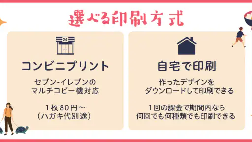 みんなの筆王 2026 年賀状作成 screenshot 6