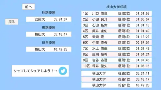 めざせ！駅伝王者 screenshot 7