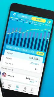 らくつむ - 外為どっとコムの外貨積立アプリ screenshot 2