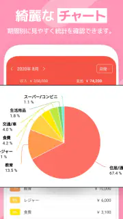 らくな家計簿 screenshot 3