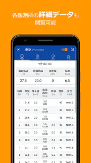 アメダス Viewer｜気象データと気象ランキング閲覧アプリ screenshot 3