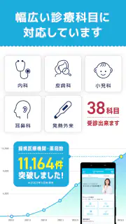 オンライン診療 SOKUYAKUで病気の診察-オンライン診療 screenshot 2
