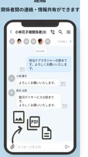 ケアコネ screenshot 1
