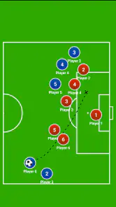 コーチ戦術的なボード-サッカー screenshot 3