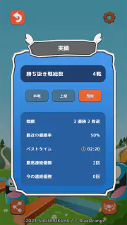 ゴブレットゴブラーズ screenshot 5