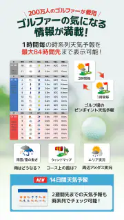 ゴル天 - 全国ゴルフ場天気予報 screenshot 2