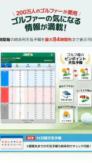 ゴル天 - 全国ゴルフ場天気予報 screenshot 8