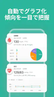 シンクヘルスー血糖値・血圧・体重・食事・運動・服薬を一括管理 screenshot 2
