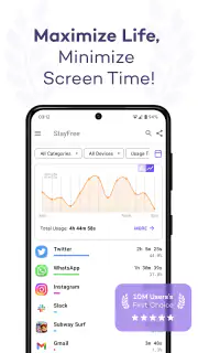 スマホ依存対策 スクリーンタイム (StayFree) screenshot 1
