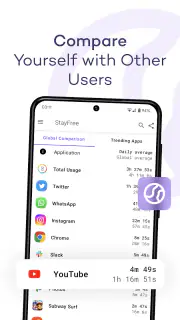 スマホ依存対策 スクリーンタイム (StayFree) screenshot 6