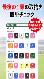 デイリー馬サブロー - 競馬新聞が提供する競馬予想アプリ screenshot 6