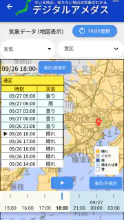デジタルアメダス screenshot 3