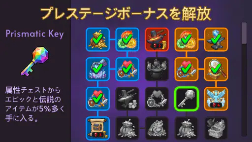 ナイトヒーローアドベンチャーアイドルRPG screenshot 6