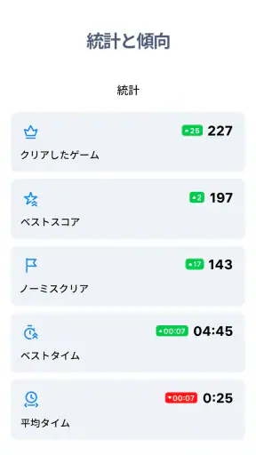 ナンプレ - 古典的ロジックパズル screenshot