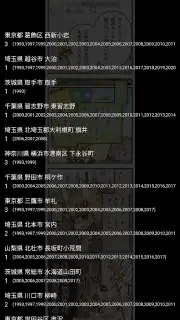 ネットの電話帳 screenshot 4