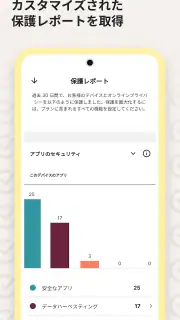 ノートン 360: モバイルセキュリティ&ウイルス除去対策 screenshot 5