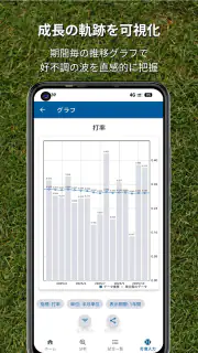 バッスタ！野球の打率・成績管理・詳細分析アプリ screenshot 3